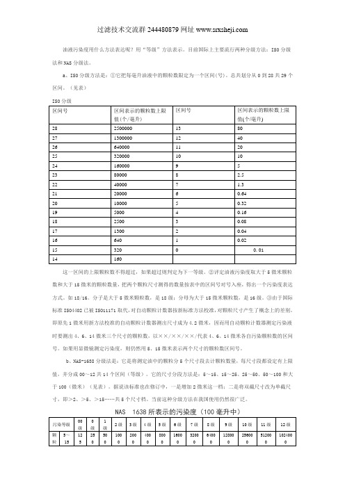 油液污染度的分级方法