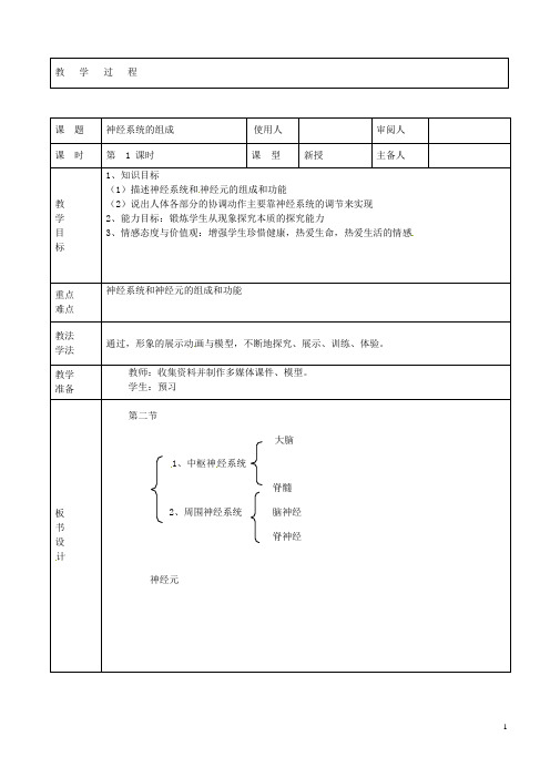 山东省临沭县第三初级中学七年级生物下册《4.6.2神经系统的组成》教案 新人教版