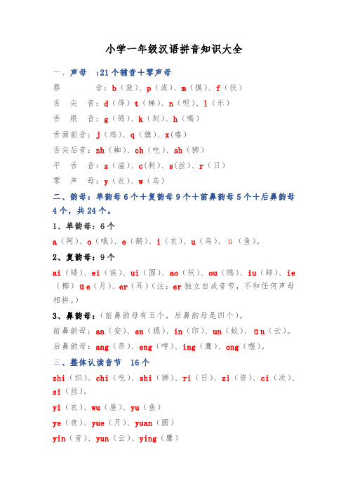 小学一年级汉语拼音知识大全