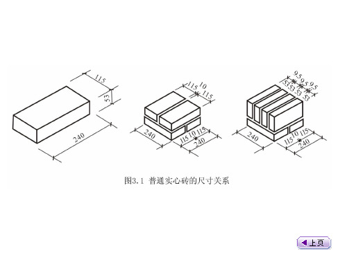 1砖墙构造