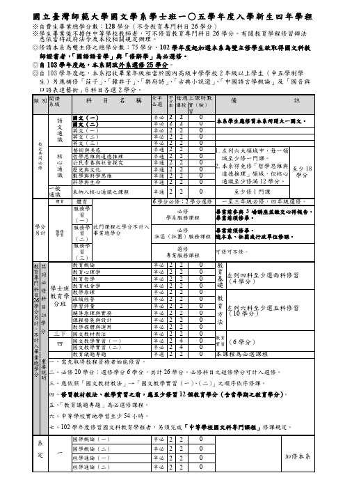 国立台湾师范大学国文学系学士班一五学年度入学新生四年学程