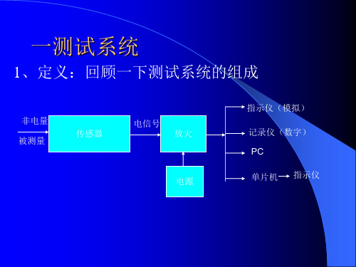 电工学 第二章 测试系统的特性