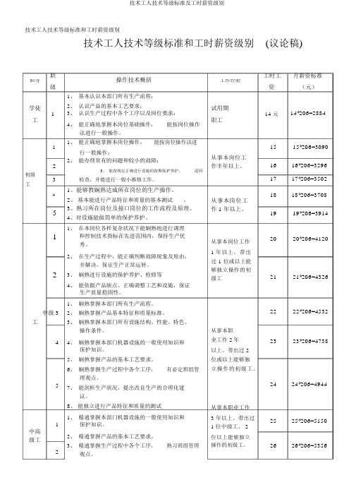 技术工人技能等级标准及工时工资级别