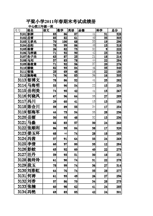 2011春期末考试三年级成绩册(收)