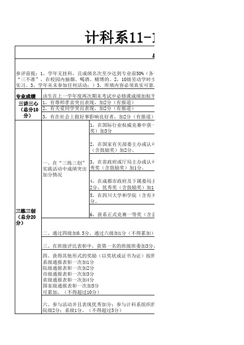 奖学金评分细则