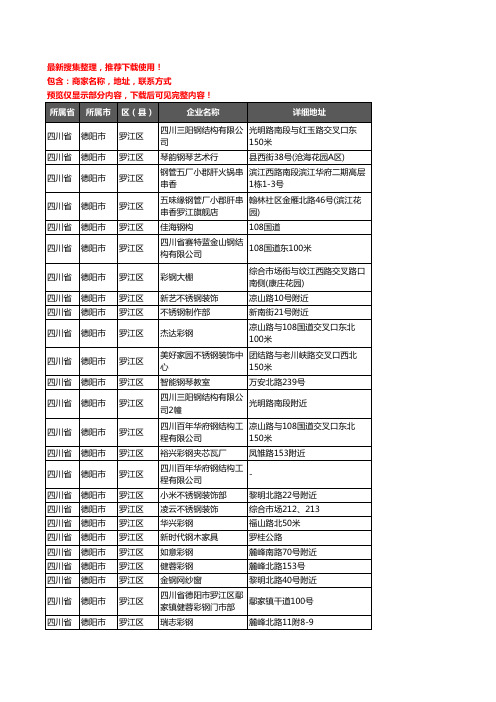 新版四川省德阳市罗江区钢材企业公司商家户名录单联系方式地址大全52家