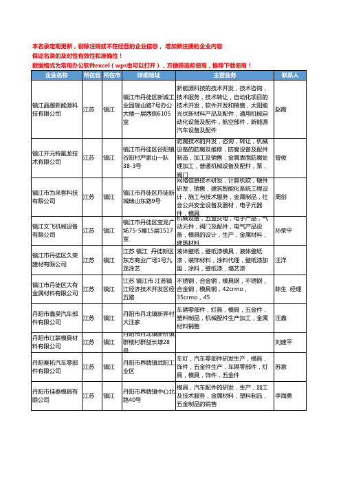 2020新版江苏省镇江模具材料工商企业公司名录名单黄页大全70家