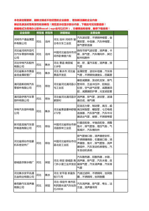 新版河北省汽车排气管工商企业公司商家名录名单联系方式大全46家