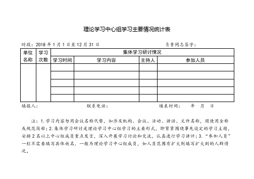 理论学习中心组学习主要情况统计表