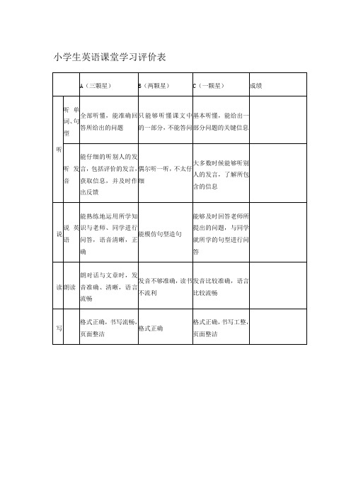 小学生英语课堂学习评价表