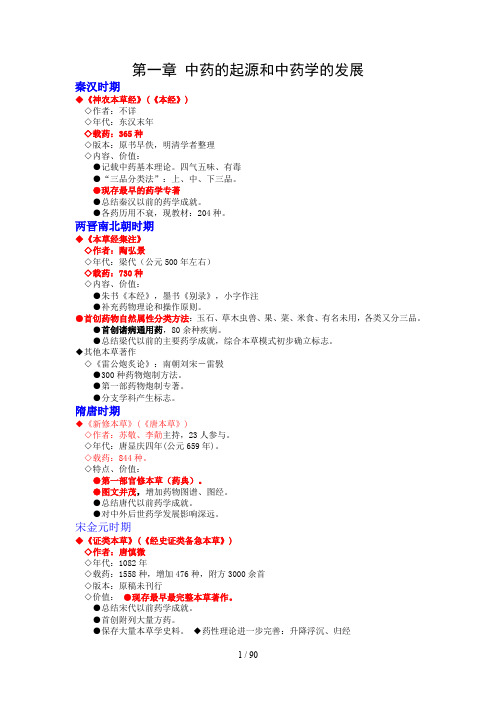 中药学知识点中医中药医药卫生专业资料