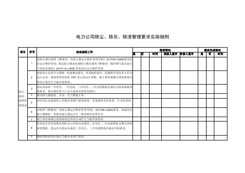 电力公司除尘除灰除渣管理要求实施细则