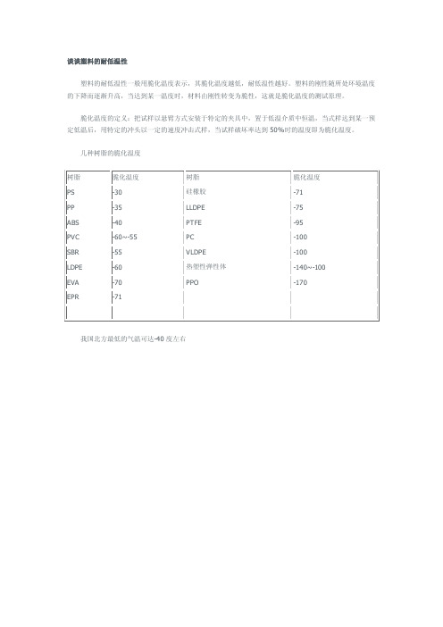 谈谈塑料的耐低温性