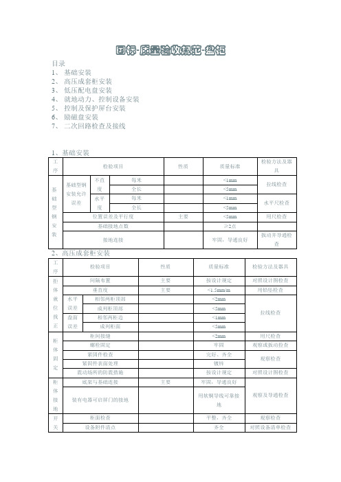 盘柜基础要求