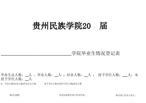 贵州民族学院毕业生情况登表