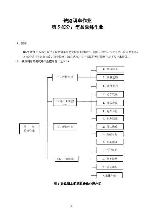 《铁路调车作业》第5部分：简易驼峰作业