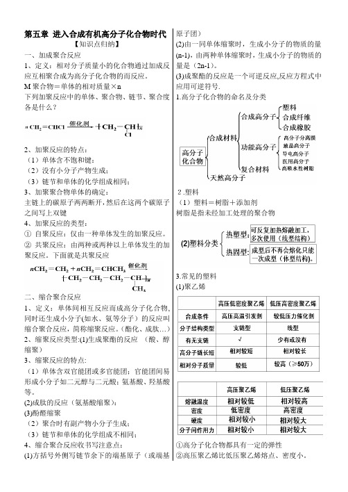 (完整)人教版选修5第五章进入合成有机高分子化合物时代知识点,推荐文档