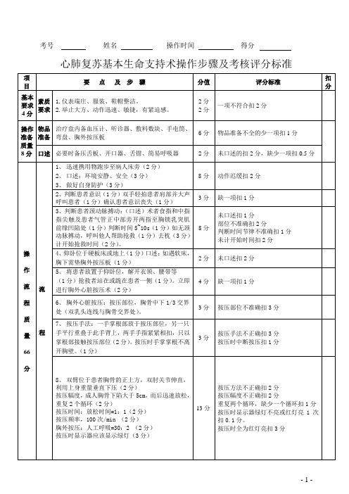 心肺复苏操作步骤及考核评分标准