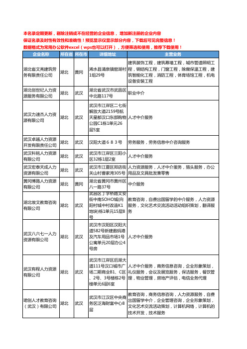 新版湖北省人力资源中介服务工商企业公司商家名录名单联系方式大全25家