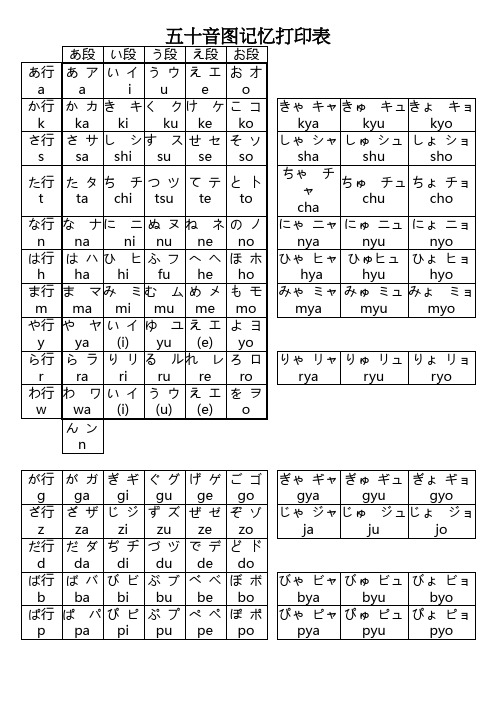 五十音图(清晰打印版)