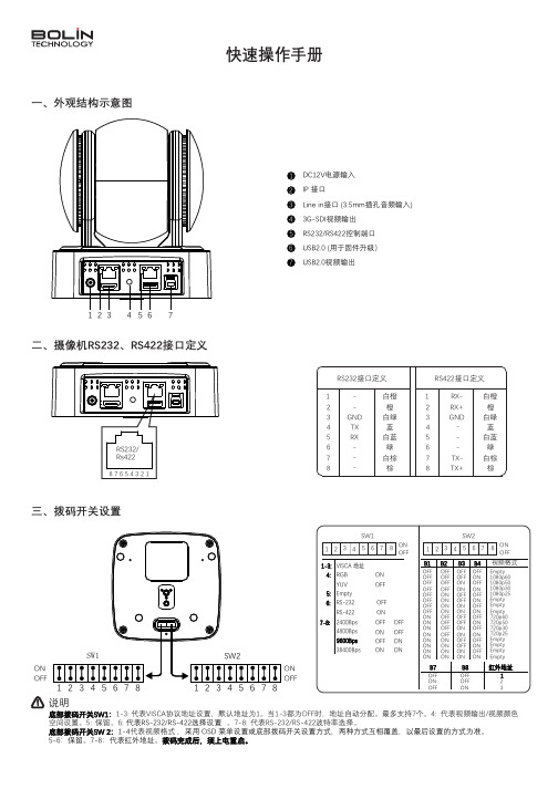 HMW-2000S 快速操作手册说明书