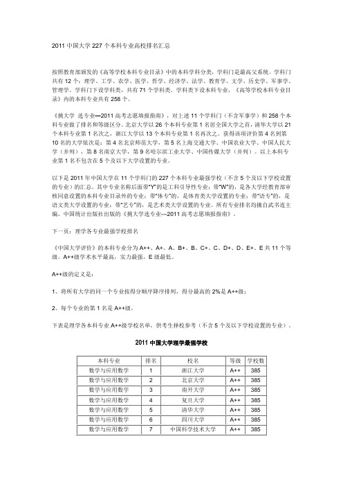 2011中国大学227个本科专业高校排名汇总