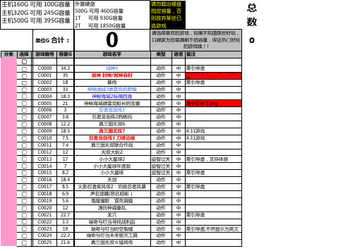 【PS3 自选游戏库】】更新到6-21