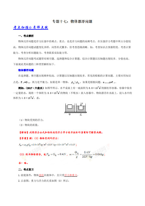 专题17 物体漂浮问题-决战中考物理压轴题、高频题、高分值题解题技巧(解析版)