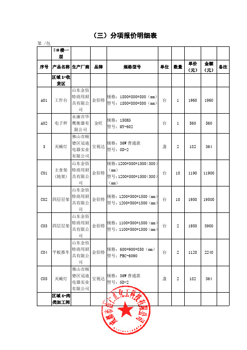 三分项报价明细表