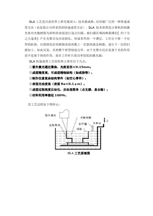 SLA快速成型工艺介绍