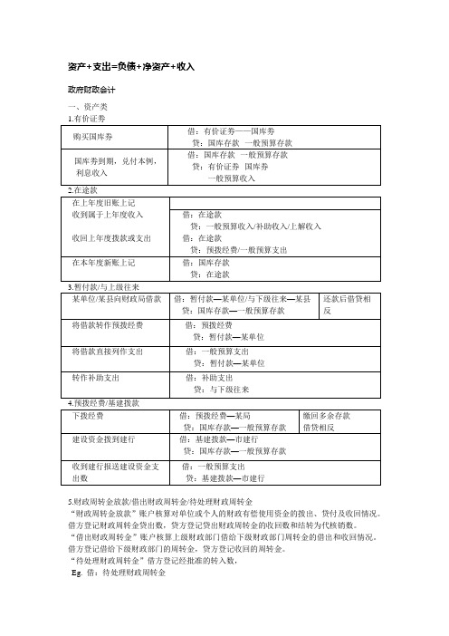 武汉大学政府和事业单位会计重点分录整理