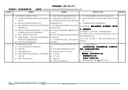 内审检查表2014-03