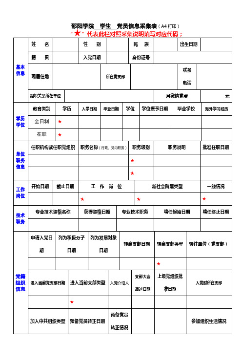 《邵阳学院学生、教工党员信息采集表》