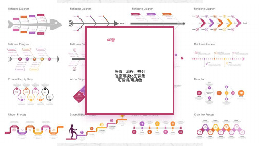 创意可视化信息图表集 (44)