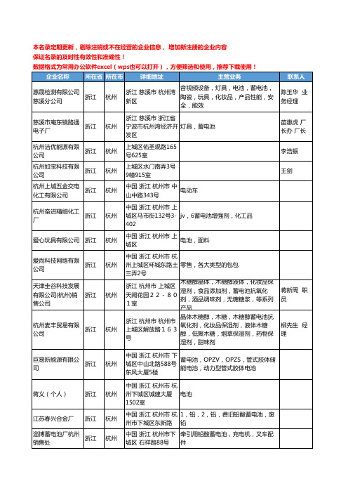 2020新版浙江省杭州蓄电池工商企业公司名录名单黄页联系方式大全273家