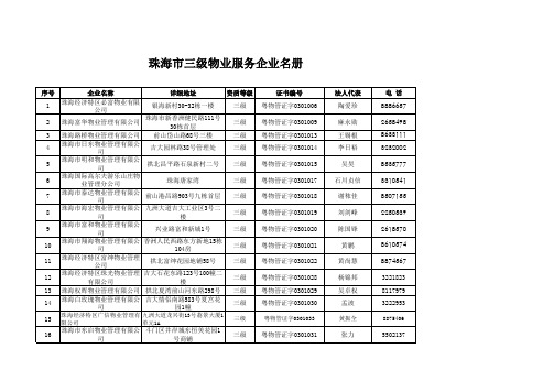 珠海市物业管理企业名册