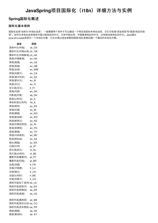 JavaSpring项目国际化（i18n）详细方法与实例