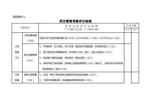 项目管理办法项目管理考核评分标准