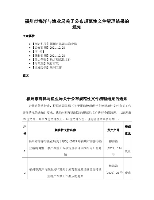 福州市海洋与渔业局关于公布规范性文件清理结果的通知