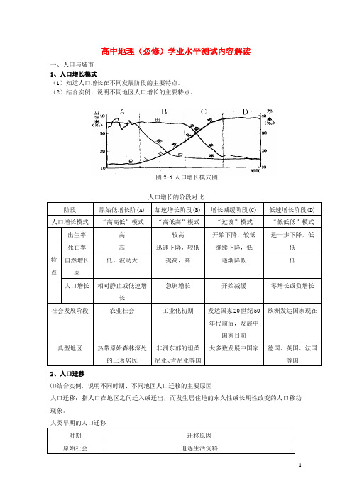 高中地理学业水平测试内容解读 湘教版必修2