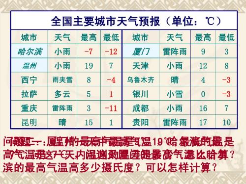 浙教版七年级上册2.2有理数的减法(1)