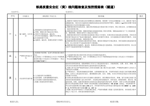 铁路质量安全红(黄)线问题检查及预控措施表