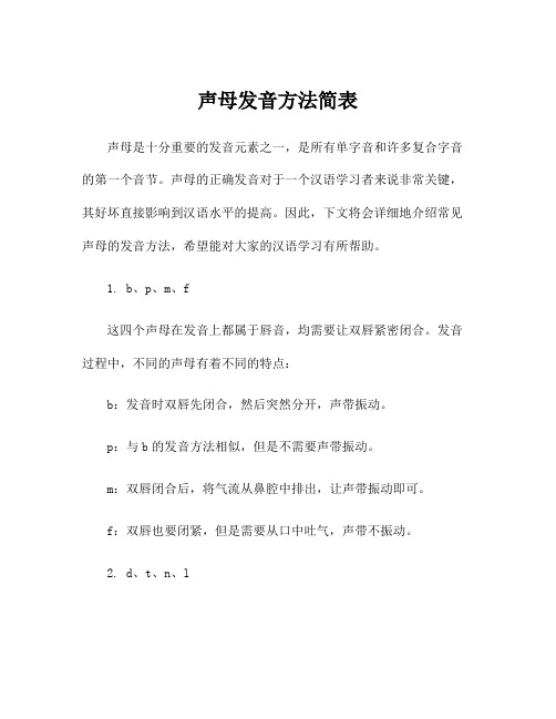 声母发音方法简表