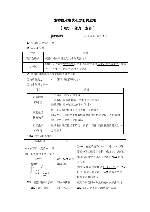 (通用版)2020版高考生物二轮复习第1部分专题11生物技术实践考点4生物技术在其他方面的应用教案