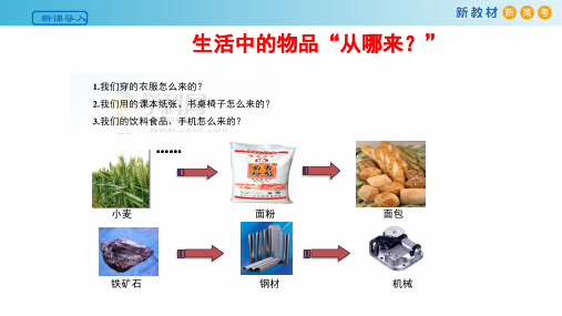 工业区位因素及其变化