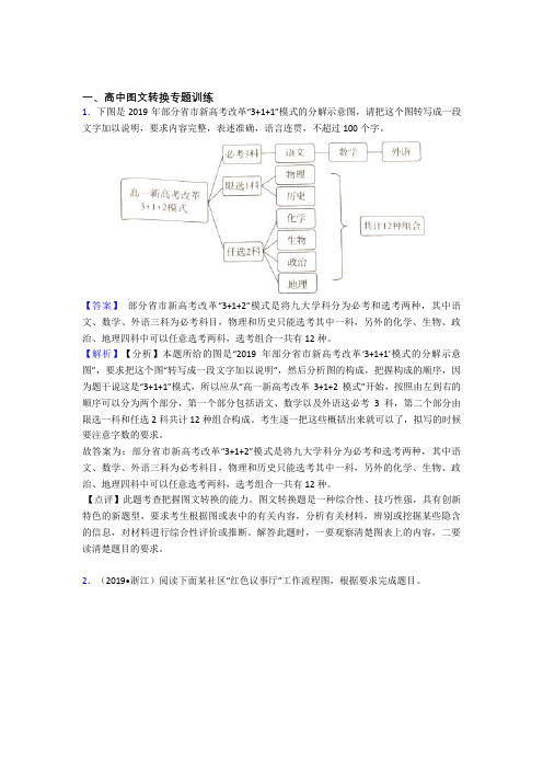 2020-2021语文 图文转换的专项 培优 易错 难题练习题