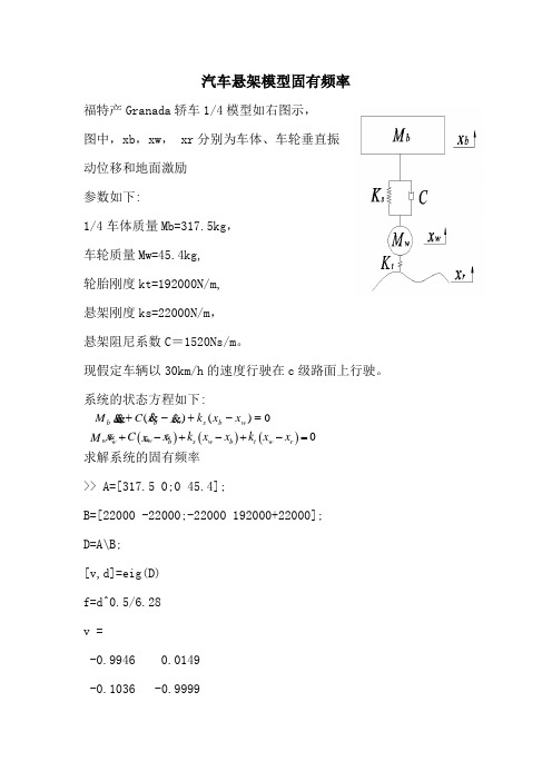 汽车悬架模型固有频率