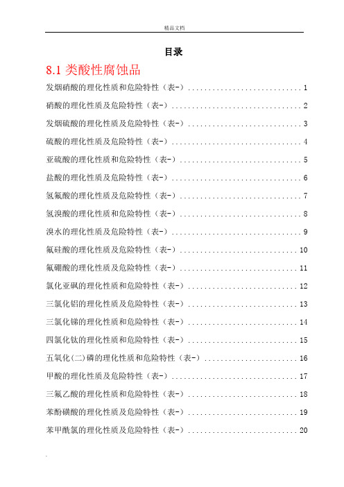 危险化学品特性表_第8类腐蚀品