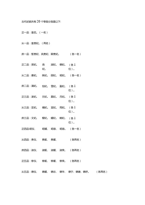 古代嫔妃等级表