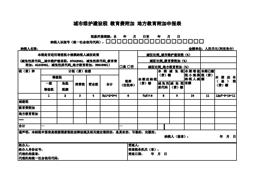 2019年城市维护建设税 教育费附加 地方教育附加申报表